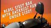 Honda Rebel 500 Sissy Bar With Detachable Backrest Install U0026 Review